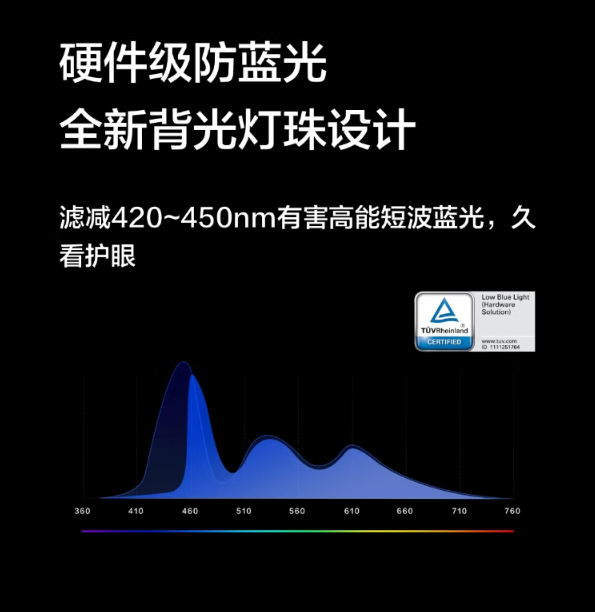 1683601683139450.png